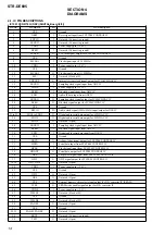 Предварительный просмотр 14 страницы Sony STR-DE695 - Fm Stereo/fm-am Receiver Service Manual