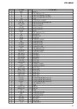 Предварительный просмотр 17 страницы Sony STR-DE695 - Fm Stereo/fm-am Receiver Service Manual