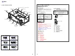 Предварительный просмотр 24 страницы Sony STR-DE695 - Fm Stereo/fm-am Receiver Service Manual