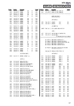 Предварительный просмотр 57 страницы Sony STR-DE695 - Fm Stereo/fm-am Receiver Service Manual