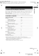 Предварительный просмотр 5 страницы Sony STR-DE698 - A/v Receiver Operating Instructions Manual