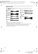 Предварительный просмотр 6 страницы Sony STR-DE698 - A/v Receiver Operating Instructions Manual