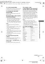 Предварительный просмотр 51 страницы Sony STR-DE698 - A/v Receiver Operating Instructions Manual