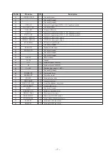 Preview for 7 page of Sony STR-DE715 - Fm Stereo/fm-am Receiver Service Manual