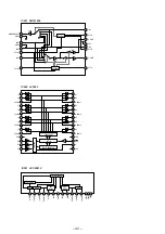 Preview for 20 page of Sony STR-DE715 - Fm Stereo/fm-am Receiver Service Manual