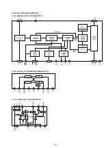 Preview for 21 page of Sony STR-DE715 - Fm Stereo/fm-am Receiver Service Manual