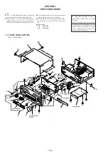 Preview for 22 page of Sony STR-DE715 - Fm Stereo/fm-am Receiver Service Manual