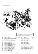 Preview for 24 page of Sony STR-DE715 - Fm Stereo/fm-am Receiver Service Manual