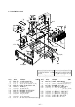 Preview for 25 page of Sony STR-DE715 - Fm Stereo/fm-am Receiver Service Manual