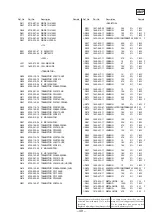 Preview for 27 page of Sony STR-DE715 - Fm Stereo/fm-am Receiver Service Manual