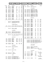 Preview for 29 page of Sony STR-DE715 - Fm Stereo/fm-am Receiver Service Manual