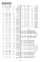 Preview for 30 page of Sony STR-DE715 - Fm Stereo/fm-am Receiver Service Manual