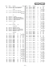 Preview for 31 page of Sony STR-DE715 - Fm Stereo/fm-am Receiver Service Manual