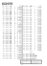 Preview for 32 page of Sony STR-DE715 - Fm Stereo/fm-am Receiver Service Manual