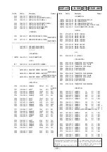 Preview for 33 page of Sony STR-DE715 - Fm Stereo/fm-am Receiver Service Manual