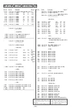 Preview for 34 page of Sony STR-DE715 - Fm Stereo/fm-am Receiver Service Manual