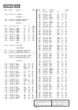 Preview for 36 page of Sony STR-DE715 - Fm Stereo/fm-am Receiver Service Manual