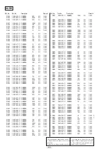 Preview for 38 page of Sony STR-DE715 - Fm Stereo/fm-am Receiver Service Manual