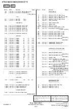 Preview for 40 page of Sony STR-DE715 - Fm Stereo/fm-am Receiver Service Manual