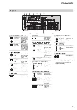 Preview for 49 page of Sony STR-DE715 - Fm Stereo/fm-am Receiver Service Manual