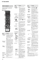 Preview for 50 page of Sony STR-DE715 - Fm Stereo/fm-am Receiver Service Manual