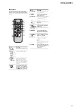 Preview for 51 page of Sony STR-DE715 - Fm Stereo/fm-am Receiver Service Manual