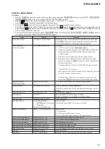 Предварительный просмотр 61 страницы Sony STR-DE715 - Fm Stereo/fm-am Receiver Service Manual