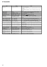 Предварительный просмотр 62 страницы Sony STR-DE715 - Fm Stereo/fm-am Receiver Service Manual