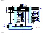 Предварительный просмотр 66 страницы Sony STR-DE715 - Fm Stereo/fm-am Receiver Service Manual