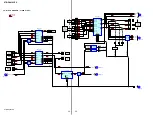 Предварительный просмотр 72 страницы Sony STR-DE715 - Fm Stereo/fm-am Receiver Service Manual