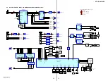 Предварительный просмотр 73 страницы Sony STR-DE715 - Fm Stereo/fm-am Receiver Service Manual