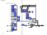 Предварительный просмотр 74 страницы Sony STR-DE715 - Fm Stereo/fm-am Receiver Service Manual