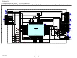 Preview for 76 page of Sony STR-DE715 - Fm Stereo/fm-am Receiver Service Manual