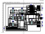 Preview for 83 page of Sony STR-DE715 - Fm Stereo/fm-am Receiver Service Manual