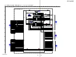 Preview for 85 page of Sony STR-DE715 - Fm Stereo/fm-am Receiver Service Manual