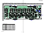 Preview for 101 page of Sony STR-DE715 - Fm Stereo/fm-am Receiver Service Manual