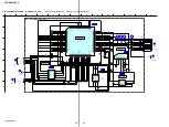 Preview for 120 page of Sony STR-DE715 - Fm Stereo/fm-am Receiver Service Manual