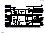 Preview for 139 page of Sony STR-DE715 - Fm Stereo/fm-am Receiver Service Manual