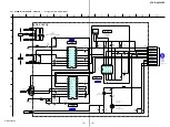 Preview for 141 page of Sony STR-DE715 - Fm Stereo/fm-am Receiver Service Manual