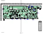 Preview for 142 page of Sony STR-DE715 - Fm Stereo/fm-am Receiver Service Manual