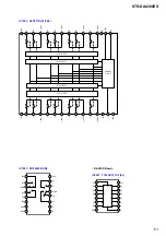 Preview for 151 page of Sony STR-DE715 - Fm Stereo/fm-am Receiver Service Manual