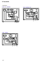 Preview for 162 page of Sony STR-DE715 - Fm Stereo/fm-am Receiver Service Manual