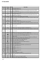 Preview for 166 page of Sony STR-DE715 - Fm Stereo/fm-am Receiver Service Manual