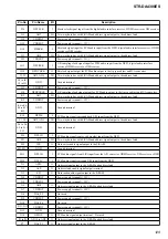 Preview for 169 page of Sony STR-DE715 - Fm Stereo/fm-am Receiver Service Manual