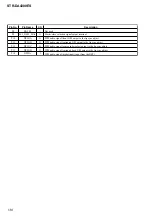 Preview for 170 page of Sony STR-DE715 - Fm Stereo/fm-am Receiver Service Manual