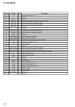 Предварительный просмотр 172 страницы Sony STR-DE715 - Fm Stereo/fm-am Receiver Service Manual