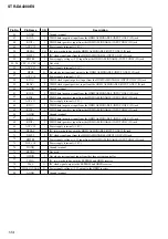 Предварительный просмотр 174 страницы Sony STR-DE715 - Fm Stereo/fm-am Receiver Service Manual