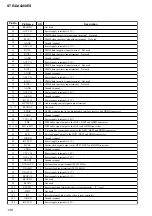 Предварительный просмотр 176 страницы Sony STR-DE715 - Fm Stereo/fm-am Receiver Service Manual