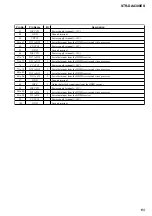 Предварительный просмотр 179 страницы Sony STR-DE715 - Fm Stereo/fm-am Receiver Service Manual