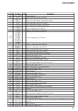 Предварительный просмотр 181 страницы Sony STR-DE715 - Fm Stereo/fm-am Receiver Service Manual